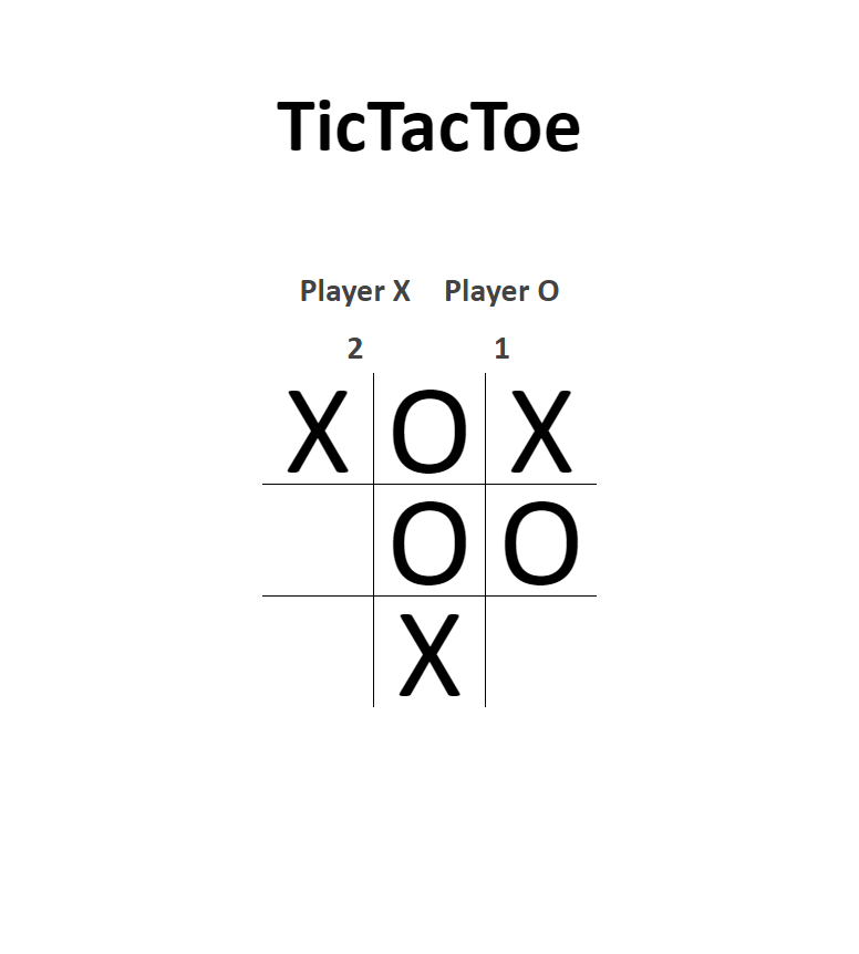 tic tac toe site image